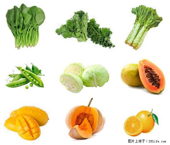 叶黄素有什么功效和作用 - 生活百科 - 韶关生活社区 - 韶关28生活网 sg.28life.com