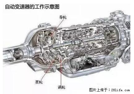 你知道怎么热车和取暖吗? - 车友部落 - 韶关生活社区 - 韶关28生活网 sg.28life.com
