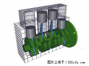 你知道怎么热车和取暖吗? - 车友部落 - 韶关生活社区 - 韶关28生活网 sg.28life.com