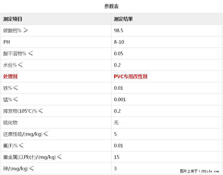 【桂林三鑫新型材料】PVC管材专用复合钙 超细改性碳酸钙 - 其他广告 - 广告专区 - 韶关分类信息 - 韶关28生活网 sg.28life.com