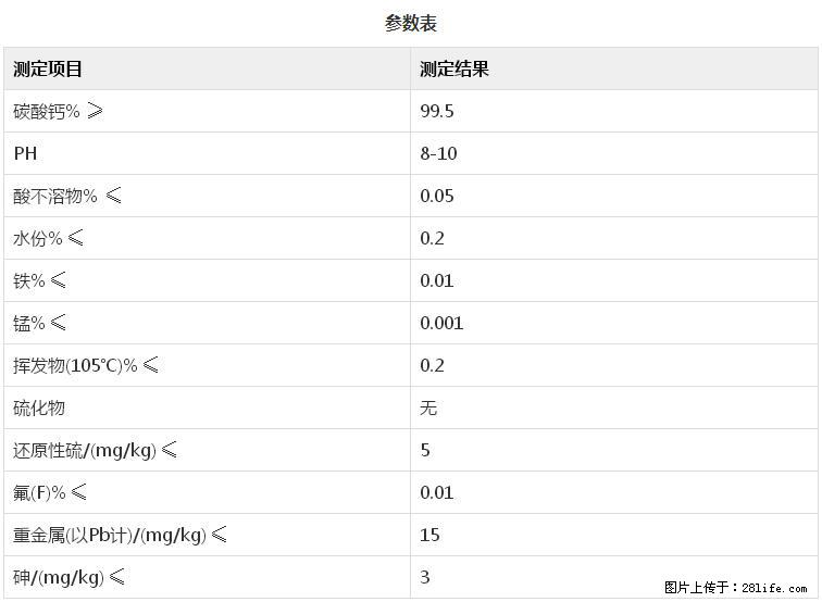 【桂林三鑫新型材料】600目重质碳酸钙 方解石粉重钙粉 - 综合信息 - 其他综合 - 韶关分类信息 - 韶关28生活网 sg.28life.com