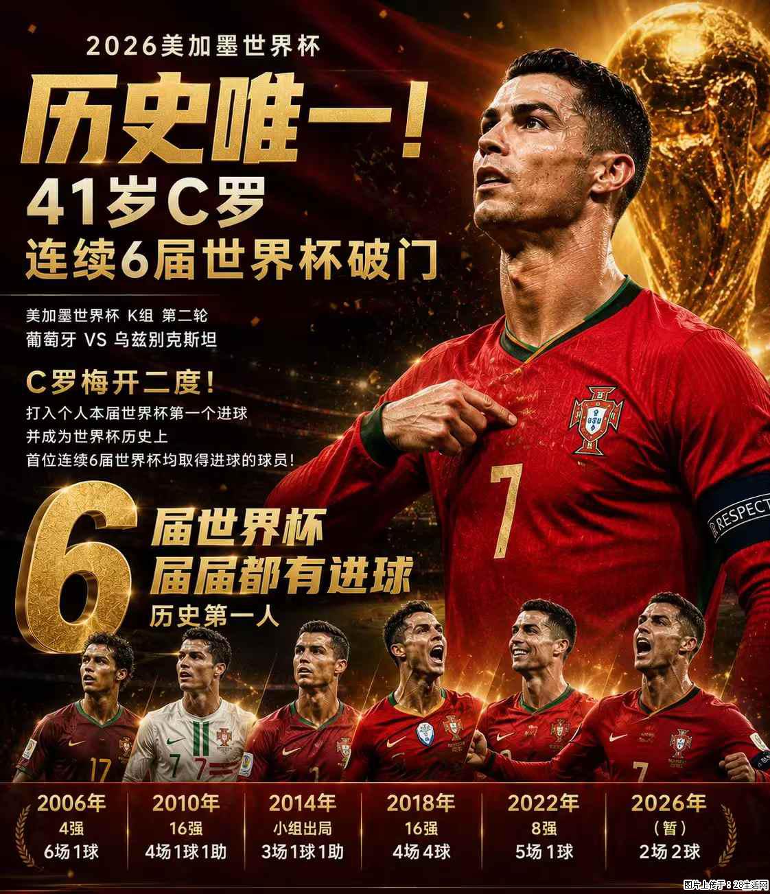 2026美加墨世界杯 历史唯一！41岁C罗 连续6届世界杯破门 - 运动休闲 - 韶关生活社区 - 韶关28生活网 sg.28life.com