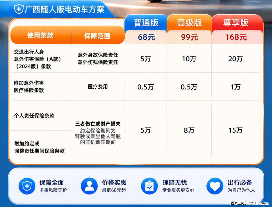 【骑行保障】安全骑行，保障随行！电动车专属保险上线啦！ - 韶关生活资讯 - 韶关28生活网 sg.28life.com